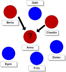 example.gif (3879 Byte)